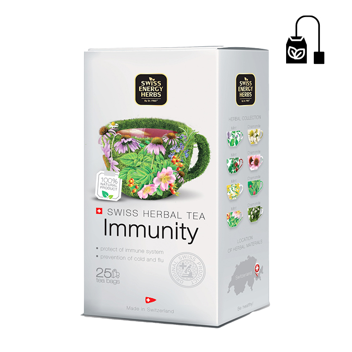 SWISS IMMUNITY TEA